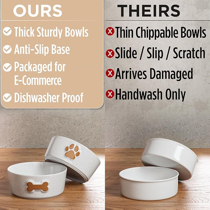 Ceramic Dog Bowl Set of 2 with Anti-Skid Base - 6.5" Wide x 2.5" Tall Ceramic Dog Bowls Medium Sized Dogs - 3.8 Cup Capacity Food and Water Bowls for Dogs - Rubber Bottom Pet Bowl Set of 2 Medium Size