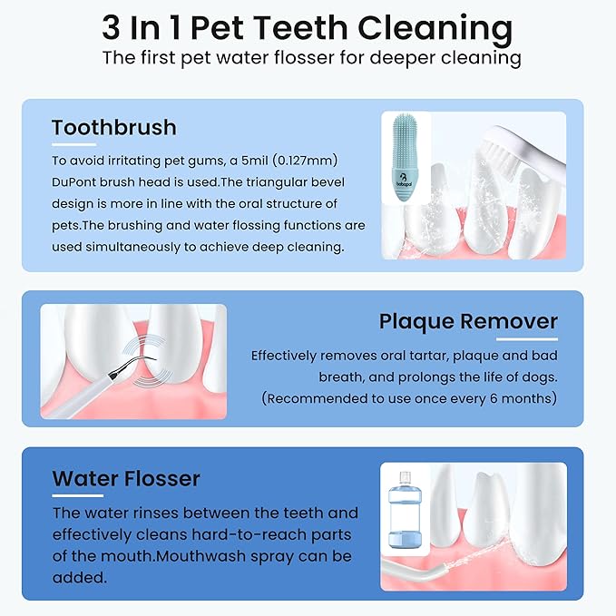 Dog Tooth Brushing Kit,3-in-1 Dog Teeth Cleaning Tools,Ultrasonic Electric Toothbrush & Plaque Remover for Dogs with Water Flosser for Teeth,2 Modes & 3 Intensity Levels,IPX7,1100mAh Battery