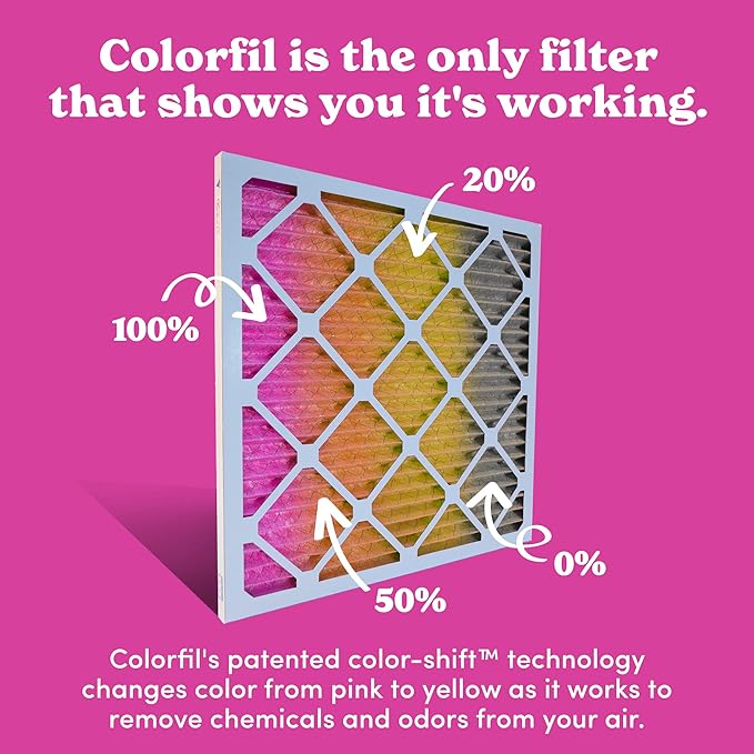 Colorfil 20x24x1 Air Filter (6-Pack) | Made in the USA | Color Changing | Remove Cat and Dog Odor | MERV 8 for Pet Hair Dander and Dust | 19.5"x23.5"x0.75" Exact Size