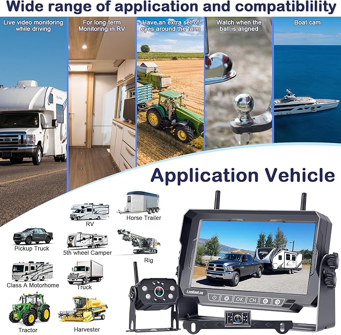 Dual RV Backup Cameras Wireless - Ease Install Plug-Play Recording HD 1080P 7'' Touch Key Monitor Trailer Truck Rear View Cam Night Vision Signal No-Delay 4 Channels for Furrion Pre-Wired Mount