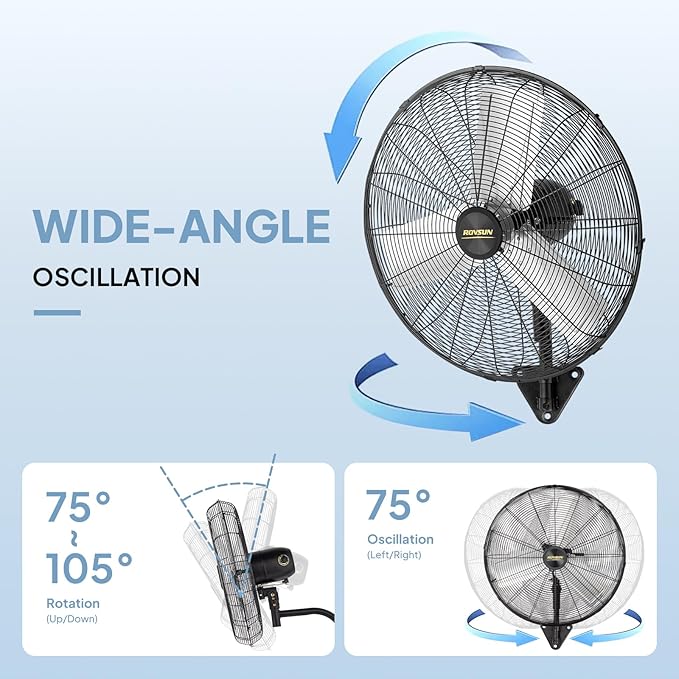ROVSUN 20" Wall Mounted Fan, High Velocity Industrial Wall Fan, Max 4710 CFM and Wide Angle Oscillating, Commercial Ventilation Use, Suit for Garage, Shop, Greenhouse, Gym