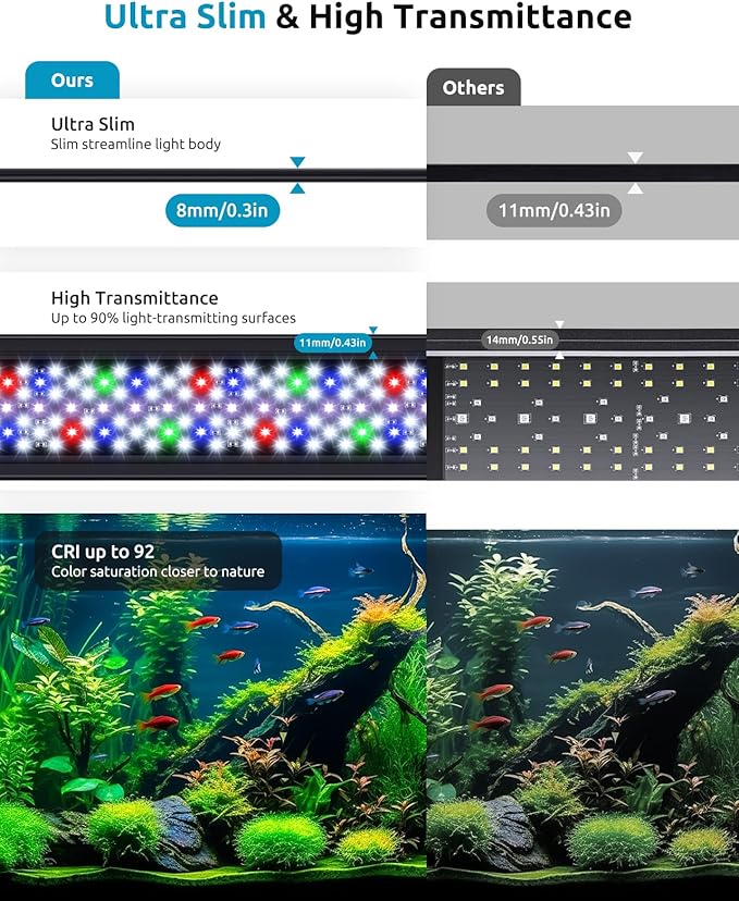 Full Spectrum Aquarium Light, 24/7 Custom Timer, Power-Off Memory, 36-42in 7-Row LED Fish Tank Lights, 8 Colors, 20 Brightness, Day & Night Cycle, Adjustable Mount for Freshwater Plant Growth