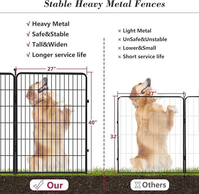 Dog Playpen 40 inch 30 Panels Indoor Outdoor Dog Pen for Large/Medium/Small Dogs Heavy Duty Metal Dog Fence Outdoor for Yard, Puppy Playpen with Door Portable Pet Fence for RV Camping Yard