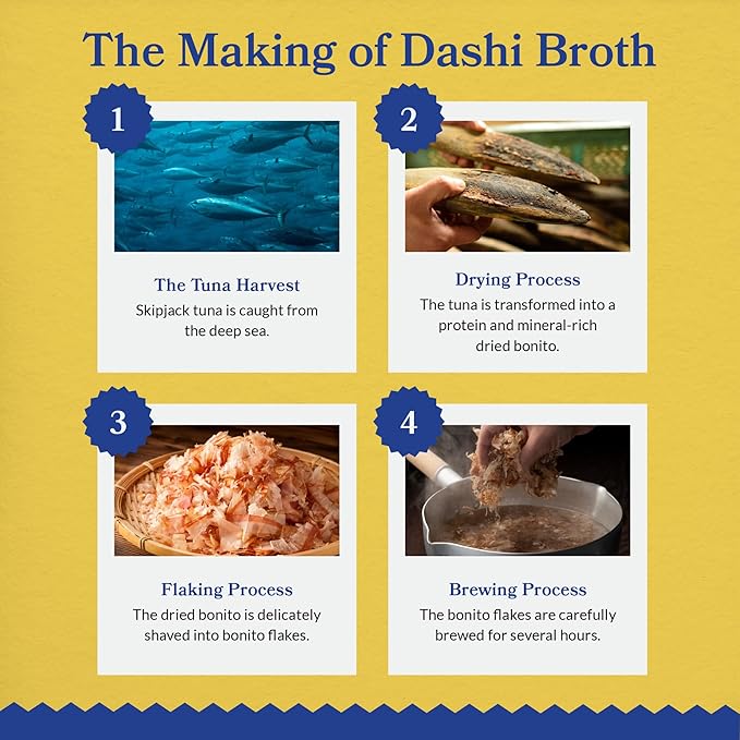 INABA Dashi Delights for Cats, 2.5 Ounce Cup, 6 Cups Total, Chicken Recipe