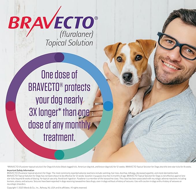 BRAVECTO Topical Solution for Dogs, Flea & Tick, 12 Week Supply, >88-123 lbs., Pink Box