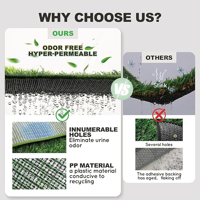 Dog Grass Pad with Tray Small 23" x 16", Ultra-Absorbent Artificial Grass Pad for Dogs Potty(No Grate)Grass Hemmed Edge for Indoor Potty Training Reusable Puppy Pads Dog Litter Box Balcony