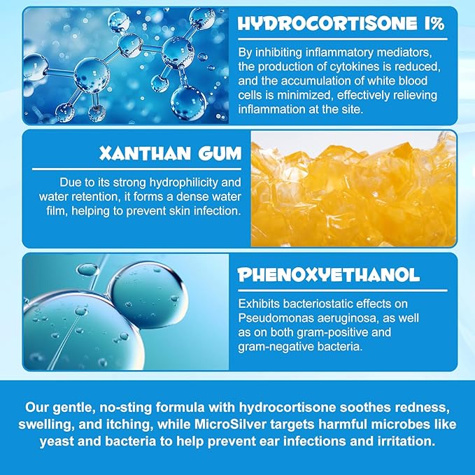 Dog Cat Ear Infection Treatment Drops, Pets Ear Cleaning Drops with 1% Hydrocortisone for Dog & Cats Yeast Infection, Itchy Ear Relief, Pet Ear Care Supplies for Dogs & Cats -2fl oz(2PCS)