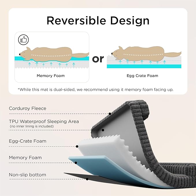 Bedsure Orthopedic Dog Beds Large Sized Dog, Waterproof Memory Foam Pet Bed with Sides, Non-Slip Bottom and Egg-Crate Foam Large Pet Couch Sofa with Washable Removable Corduroy Cover, Grey