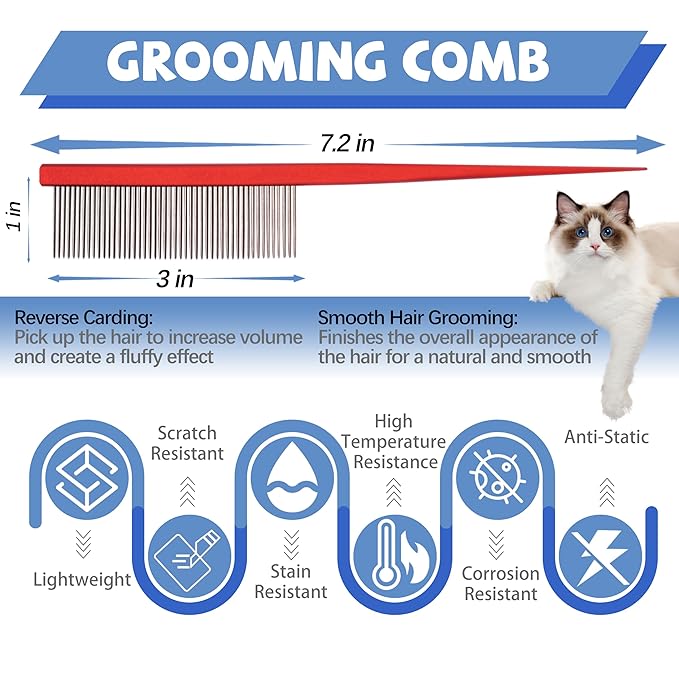 Grooming Pet Comb Rat Tail Dematting Cat and Dog Comb，Rounded Ends Design for Safe Tangle Removal, Hairstyling, Massage，Loose Hair Removal，Prevent Irritation，Fluffing Paws,Face,Tail,Remove Tear Stain