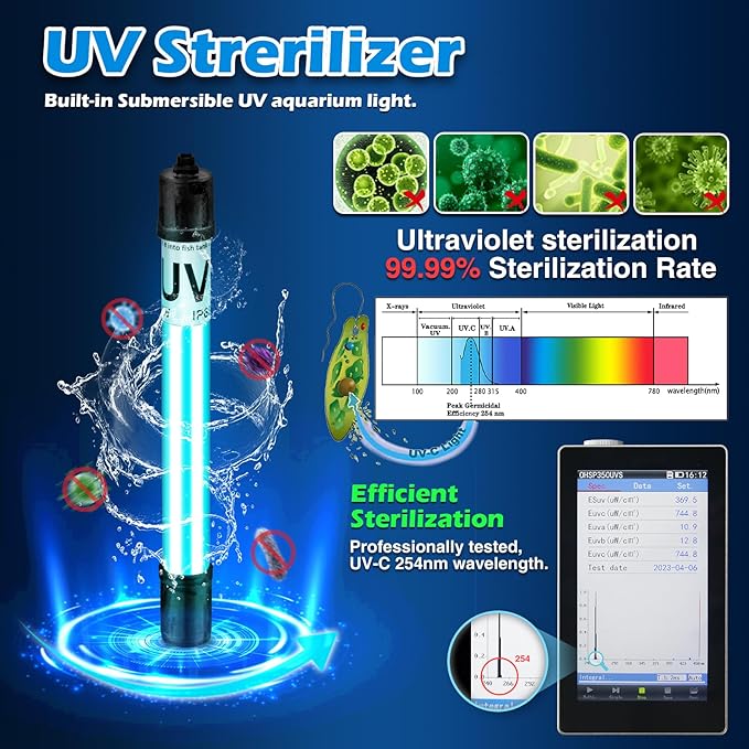 Aquarium U-V Filter 290GPH w/ Scientific Timer for 40-150 Gallon Fish Turtle Tank Internal Filter Bio Sponge Submersible Power Pump w/ Aeration Deodorization Saltwater Freshwater Green Clean Machine