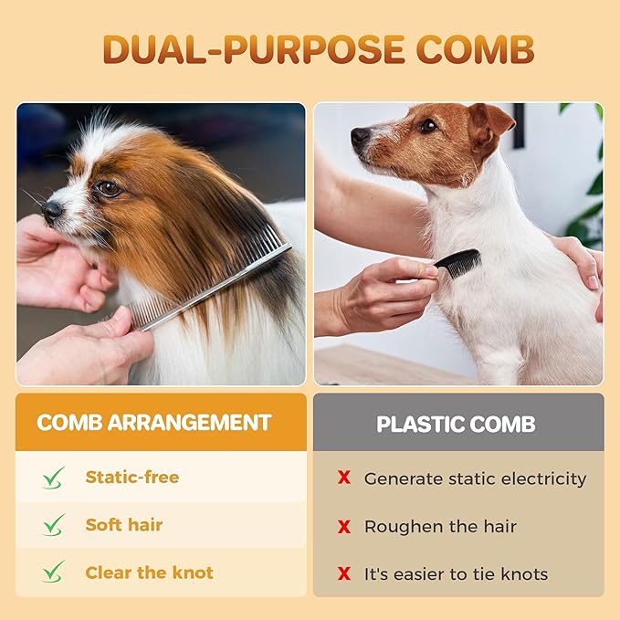 7.5 Inch Professional Stainless Steel Pet Grooming Comb for Dogs & Cats, Wide & Dense Teeth for Removing Tangles, Knots,Undercoat,Flea,Excess Hair, Rounded Corners Design for Safe,Metal Dematting Tool