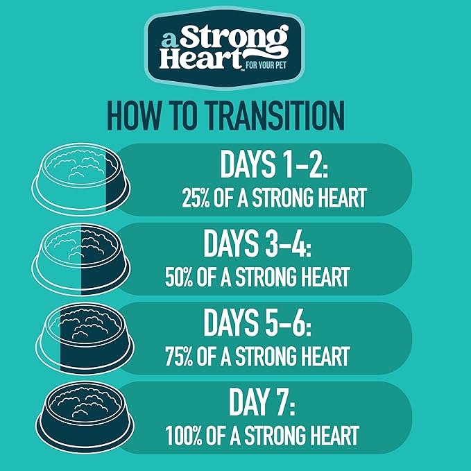 A Strong Heart Canned Wet Cat Food, Dinner Variety Pack - 5.5 oz Cans (Pack of 32), Made in The USA with Real Chicken, Turkey & Salmon