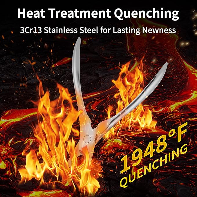 Dog Nail Clippers & Trimmers with Safety Guard - Heavy Duty Pet Nail Clippers for Large, Medium, Small Dogs & Cats