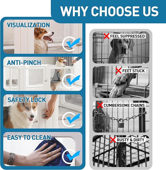 Citylife Dog Playpen with Door Clear Pet Playpen for Indoor Outdoor Easy to Install and Remove Puppy Playpen for Dogs, Cats, Bunnies, Pigs, 10 Panels