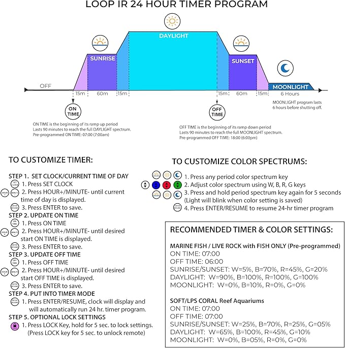 CURRENT USA 48 - 60" Inch Orbit Marine LED Saltwater Reef Marine Aquarium Light | 24 Hour IR Lighting & eFlux Wave Pump Control | Adjustable Color Spectrum for Fish Tank (4103)