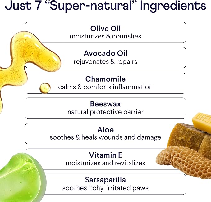 Finn Paw Hero | Natural Revitalizing Dog Paw Balm | Protect, Nourish & Repair from Wear, Damage & Dryness - 1.75 oz