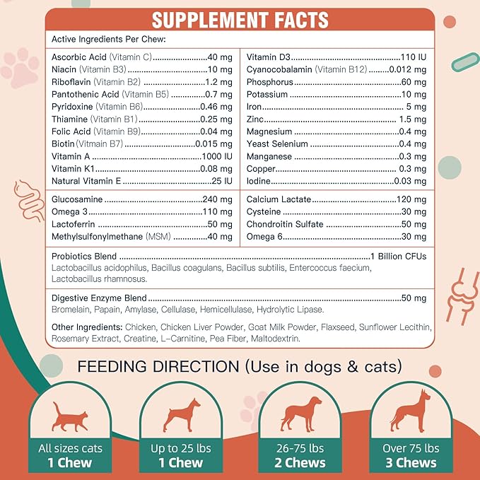 Dog Multivitamin with Glucosamine, Omega 3, Minerals, Probiotics and Enzymes, Dog Vitamins and Supplements for Joint, Skin & Coat Care, Digestive and Immune Health, Chicken Flavor - 120 Chews
