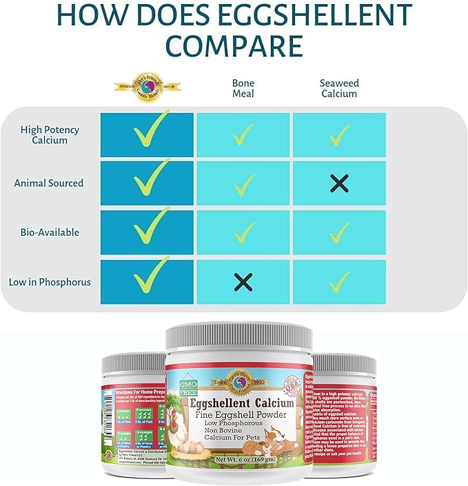 Calcium for Dogs and Cats - Fine Eggshell Powder - Strong Hip & Joint Supplement for Dogs and Cats- Dietary Supplement - No Additives - Pet's Friend Eggshellent Calcium 6oz