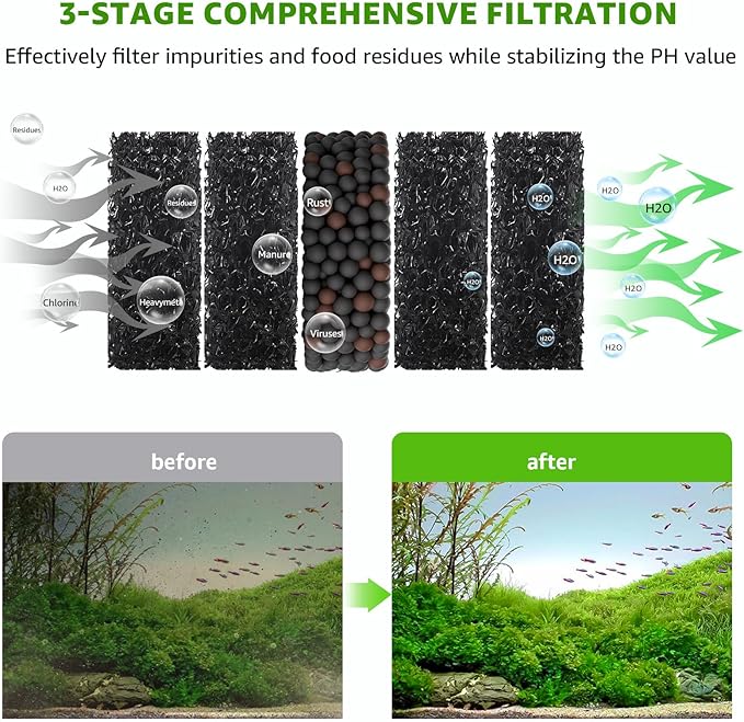 Electric Aquarium Vacuum Gravel Cleaner: 24W Fish Tank Vacuum Gravel Cleaner with Strong Suction for Automatic Water Change Algae Remover Sand Wash Water Shower and Water Circulation, Timed Off