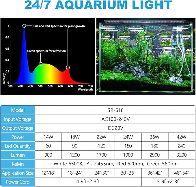 24/7 Cycle LED Aquarium Plant Light-Full Spectrum Fish Tank Light, Auto On/Off, 24/7 Lighting Modes and DIY Mode, Adjustable Timer/Brightness, 18W for 18 Inch to 24 Inch Planted Tank