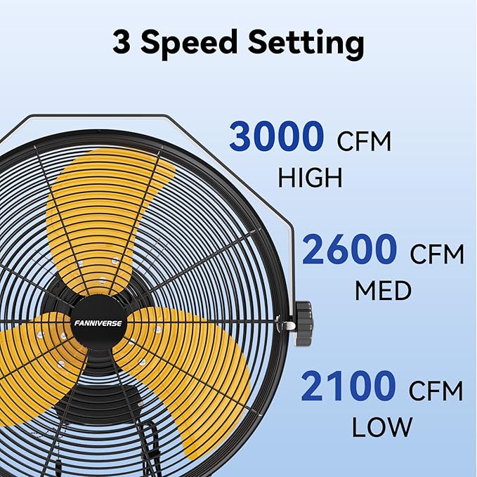 2PCS 14 Inch Wall Fan Pro Series - Waterproof Motor High Velocity Wall Mount Fans for Commercial, Residential, Warehouse, Covered Patio, Shop, Garage, Barn 3 Speed 3000 CFM UL Safety Listed
