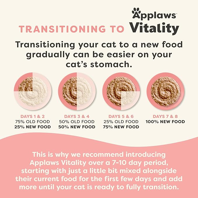 Applaws Vitality Wet Cat Food Paté, Natural Canned Cat Food, Wet Food for Cats with Added Vitamins and Minerals, Grain Free, Carrageenan Free, Tuna Fillet and Mackerel Recipe (24 Count, 2.47 oz Cans)