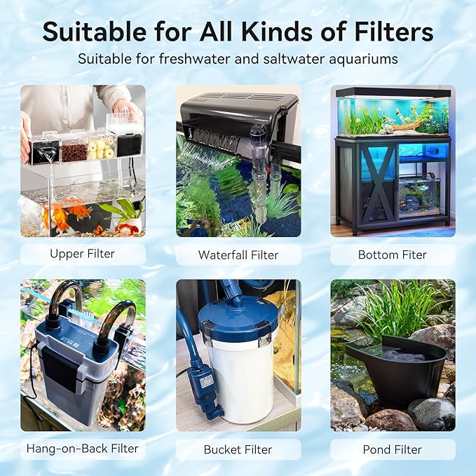 Aquarium Filter Sponge Pad, Filter Media Foam Sponges, Filter Accessories for Fish Tanks and Ponds (18.5"x18.5"x0.8", 50PPI, 1 Pack)