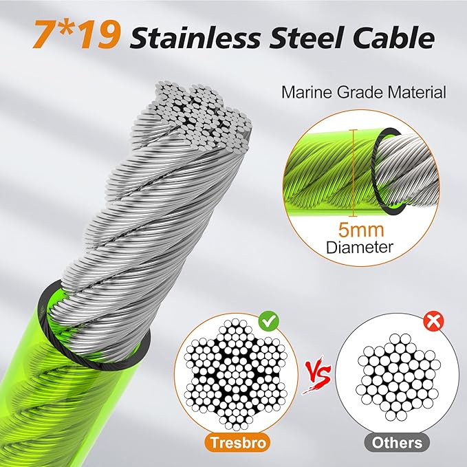 Tresbro 30 FT Dog Tie Out Cable with Spring, Shock Absorbing Tether Chains for Outside Aavilable in 10/15/20/25/30/40/50/70/100/120 FT, Heavy Duty Leads for Yard for Medium & Large Dogs Up to 500 LBS