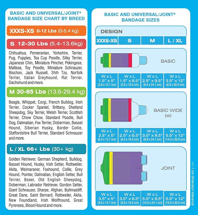 Basic Leg Bandages for Dogs, Cats, Pets -First- aid Non Adhesive Fur Friendly, Soft Stretch Wound Care, hot Spots, Fungus, Adjustable Fastening Strap Value Pack (Medium 20-Pack)