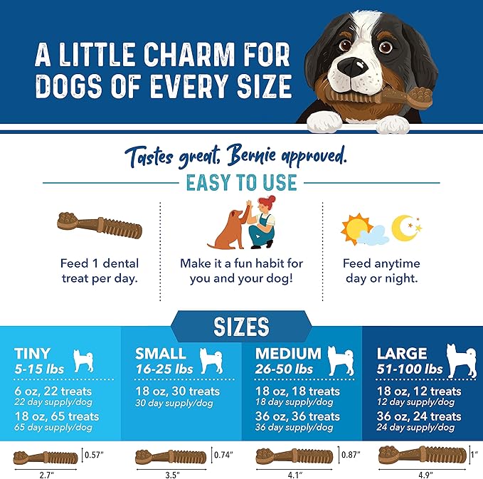 Bernie's Charming Chompers - Daily Dental Chews for Dogs - Cleans Teeth, Freshens Breath, + Boosts Oral-Gut Microbiome. Easy to Digest, Supports Healthy Digestion Naturally (36 oz, Small Dogs)