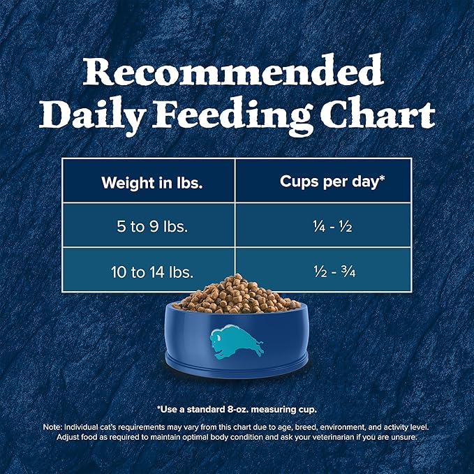 Blue Buffalo Wilderness Natural Mature Dry Cat Food for Cats 7+ Years, High-Protein and Grain-Free Diet, Supports Immune System Health and Energy to Stay Active, Chicken, 5-lb. Bag