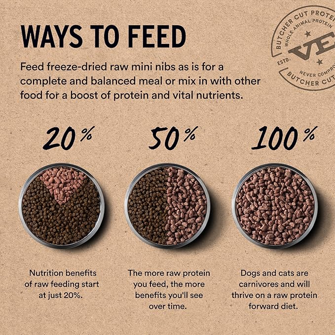 Vital Essentials Freeze-Dried Raw Beef Meal or Mixer Dog Food Crunchy Mini Nibs, 25 oz